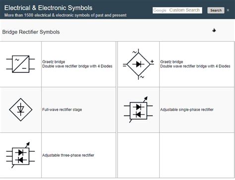 Todo Sobre La Simbología Eléctrica Bridge Rectifier Symbols