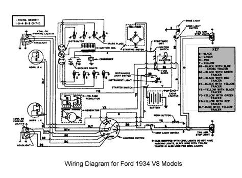 Automotive Electrical Wiring Diagrams Pdf Wiring Draw And Schematic
