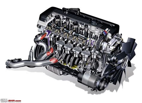 Explained The Different Types Of Petrol Engines Inline Flat V Etc