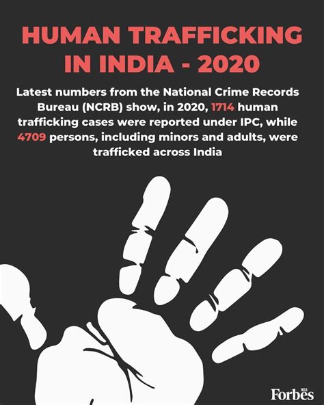 India Maharashtra Rajasthan Trafficking Rajasthan Odisha