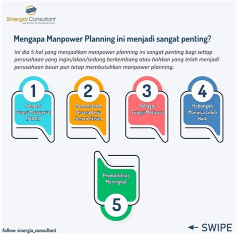 Detail Contoh Manpower Planning Koleksi Nomer 36