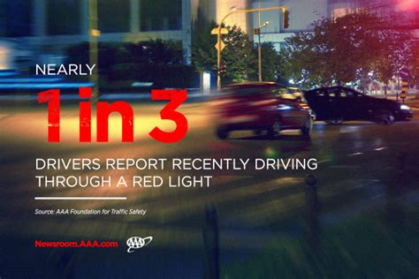 Deaths Caused By Drivers Running Red Lights Hits 10 Year High