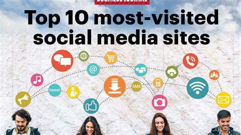 Facebook leads the Top 10 most-visited social media sites list - Dayton ...