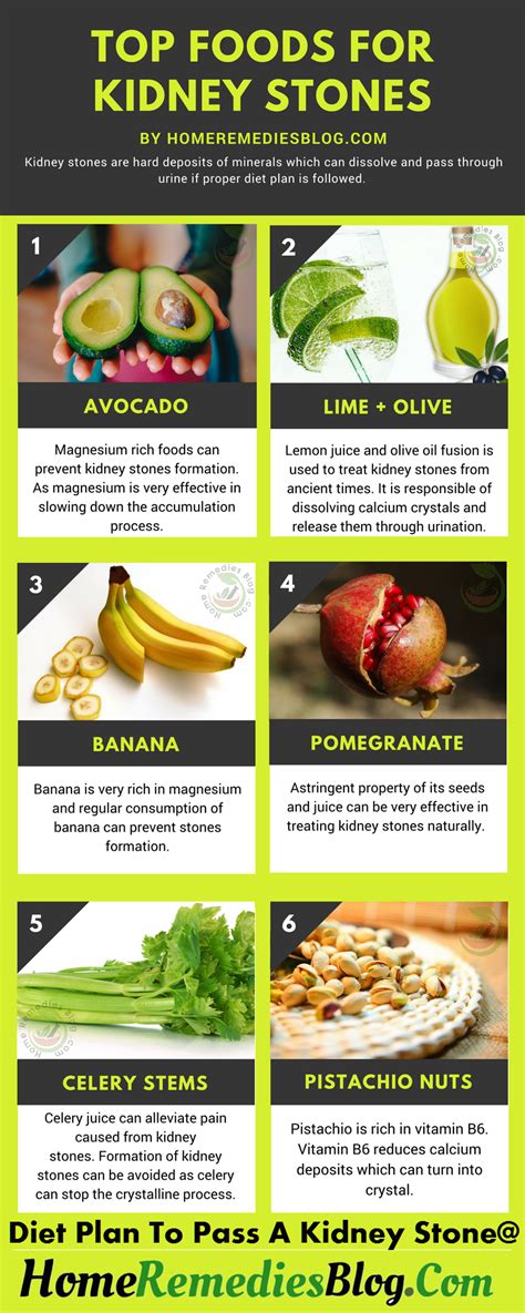 15 Natural Remedies For Kidney Stones With Diet Plan Home Remedies Blog
