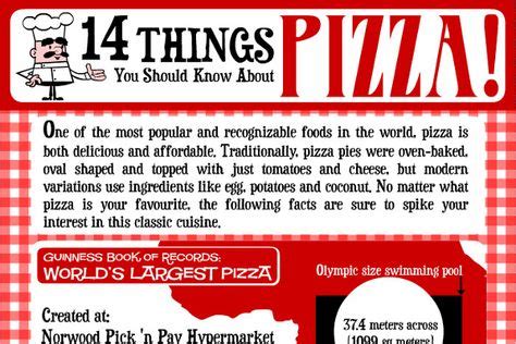 Catchy Pizza Restaurant Names Restaurant Names Pizza Pizza