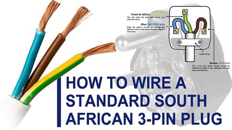 How To Replaceinstallre Wirerepair A South African Three Pin Plug L