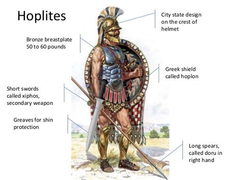 Hoplite Soldiers Armor And Weapon