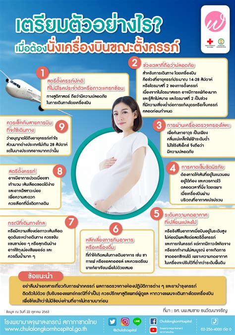 เตรียมตัวอย่างไร เมื่อต้องนั่งเครื่องบินขณะตั้งครรภ์ โรงพยาบาลจุฬาลงกรณ์ สภากาชาดไทย