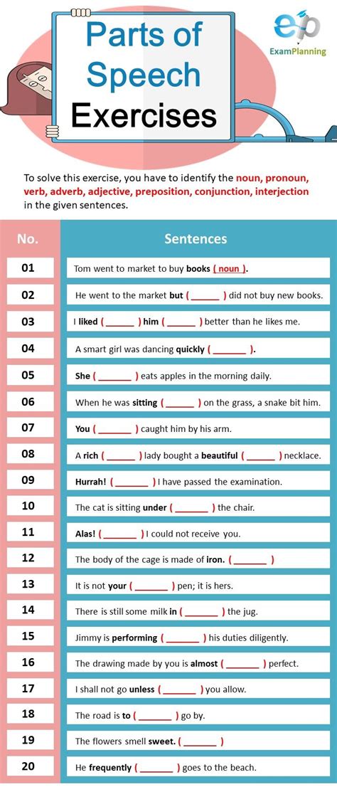 Parts of Speech Exercises | Parts of speech exercises, Parts of speech