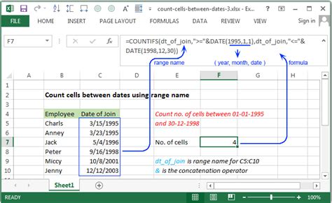 Excel Count Count Number Of Cells Between Two Dates W3resource