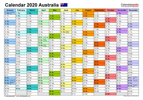 Informationen zu fotokalender 2021 (vorlagen für excel, word. Australia Calendar 2020 - Free Printable Excel templates