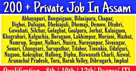 Biggest Private Job Vacancy In Assam Assam Private Job Vacancy