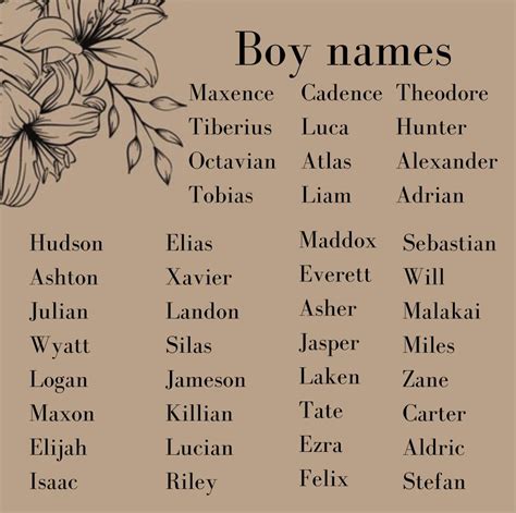 Fantasy Character Names Best Character Names Fantasy Male Names Last