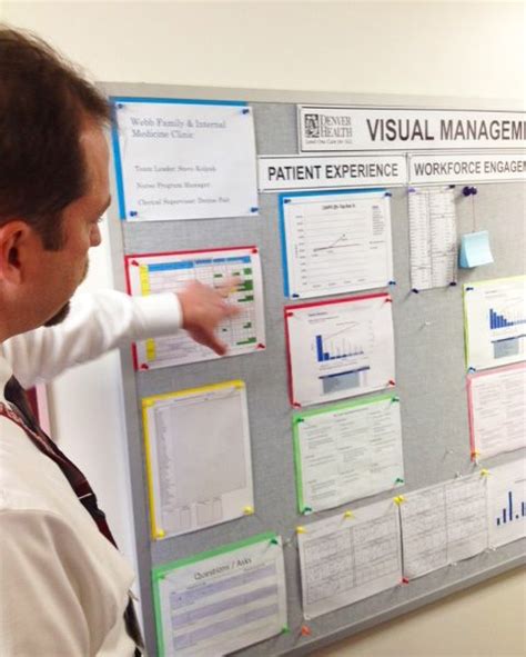 Lean Healthcare Visual Management Board Visual Management Huddle