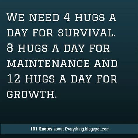 We Need 4 Hugs A Day For Survival 8 Hugs A Day For Maintenance And 12