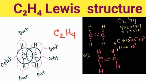 C2H4 Lewis Structure How Do You Draw The Lewis Structure For C2H4