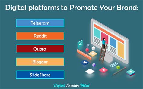 25 Amazing Digital Platforms To Promote Your Brand