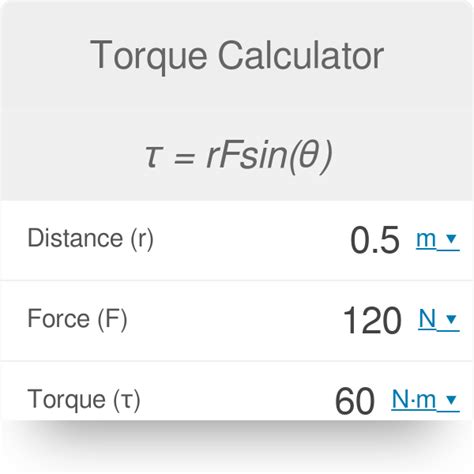 Magnitude Of Torque Formula