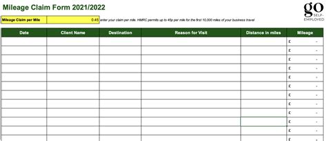 Mileage Tax Rebate Hmrc