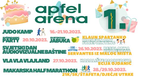 Apfel Arena Poziva Građane Na Proslavu Prvog Rođendana Evo Programa