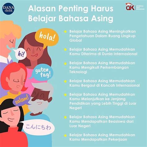 Menurut george ritzer, era globalisasi ini ditandai dengan adanya inovasi pada bidang komunikasi. Di era globalisasi seperti saat ini kita mau-tidak-mau ...