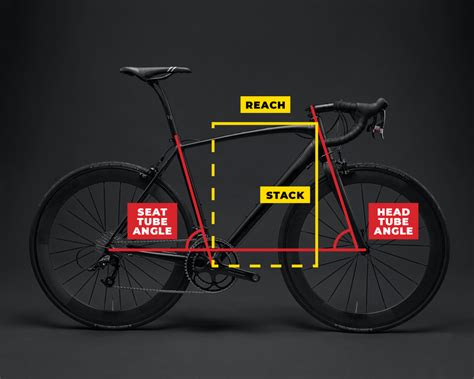 4 Bike Geometry Details To Look At When Choosing A Bike Multisportph