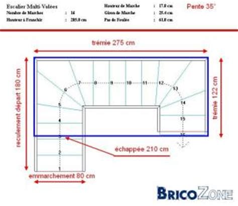Un escalier quart tournant ou escalier balancé à moindre coût tout en proposant un design industriel et une simplicité de pose. Dimension Tremie Escalier. tr mie escalier quart tournant ...