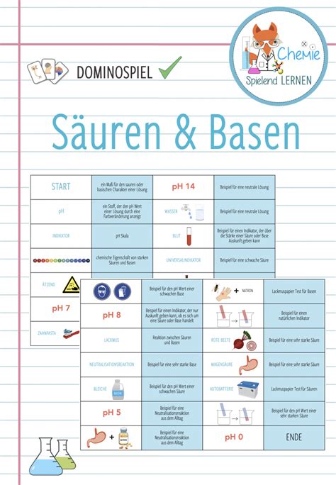 Spiel mit mir explores the taboo theme of incestual sexual fantasy and its realization. Säuren und Basen - Domino Spiel - Unterrichtsmaterial in ...
