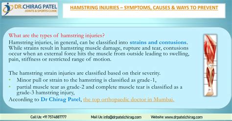 Ppt Hamstring Injuries Symptoms Causes And Ways To Prevent Dr