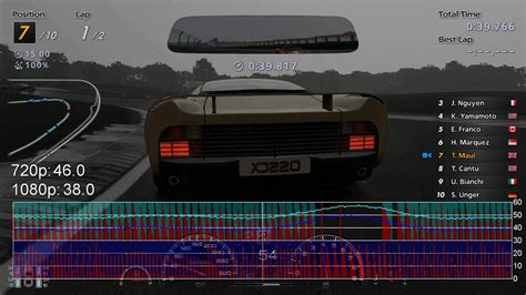 Gran Turismo 6 720p Vs 1080p Frame Rate Tests Youtube
