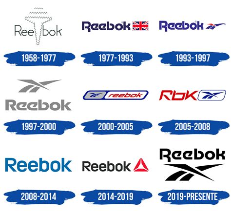 Reebok Logo Y Símbolo Significado Historia Png Marca