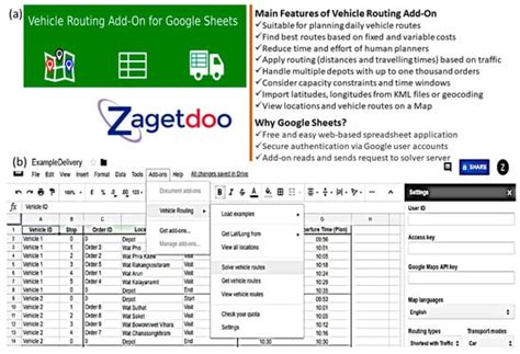 Logistics Free Full Text Intelligent Vehicle Scheduling And Routing
