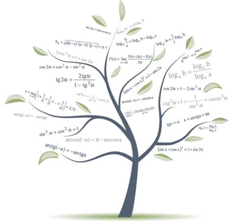 Who the tree writing mathamatis. 10 Best images about Mathematical Designs and art work on ...
