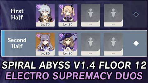 Electro Supremacy Duo Spiral Abyss V14 Floor 12 Genshin Impact