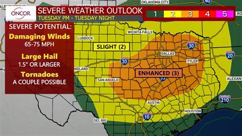 Oncor On Twitter Oncorweathercurrent Update There Is A Risk For