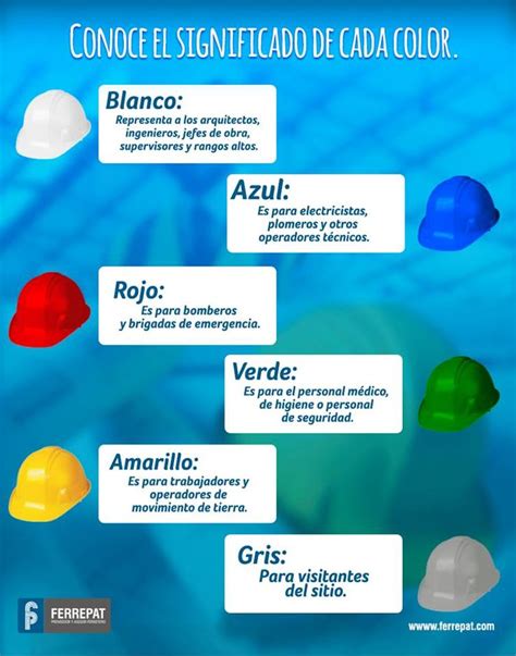 Significado De Cada Color De Casco Significado De Cada Color