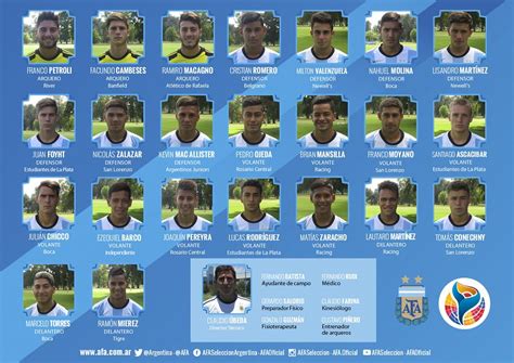 Argentinian football fans celebrating national team success in competition. Argentina names squad for U20 South American tournament ...