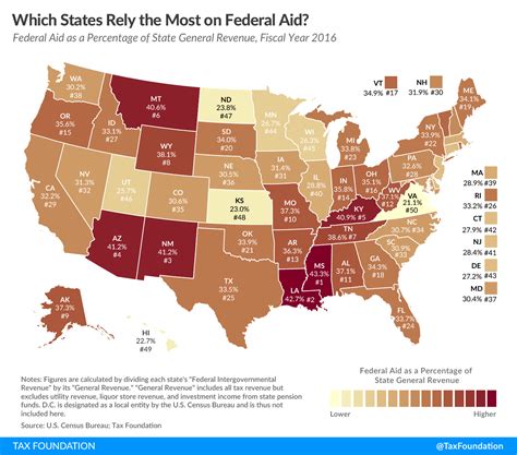 Which States Rely The Most On Federal Aid Maps Interestingmaps