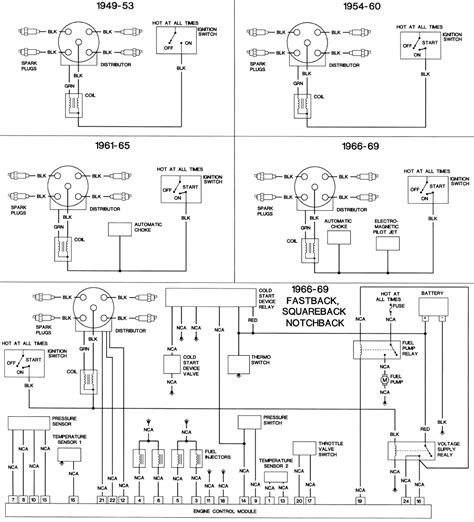 Sometimes an automotive wiring diagram is needed for something as simple as wiring in a car stereo or something as complicated as. Automotive Wire Diagram Symbols