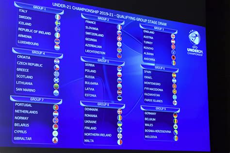 Check euro cup 2020/2021 page and find many useful statistics with chart. Programul tricolorilor U21 în viitoarele preliminarii ...