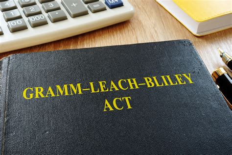 The Gramm Leach Bliley Act Glba Concensus Technologies