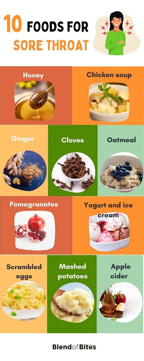 Foods For A Sore Throat • Blend Of Bites Healthy Foods Foods For