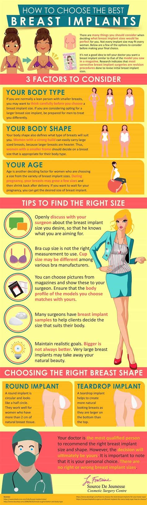 A Guide To Choosing The Best Breast Implants Infographic Breastcancerinfographic Infographic