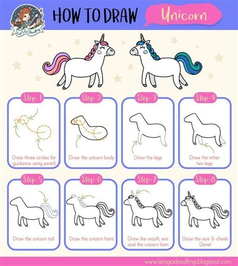 Illustrate your very own fantasy world by learning how to draw a magical unicorn with the help of this easy, step by step tutorial. Drawing babysitting unicorns - step-by-step for beginners ...