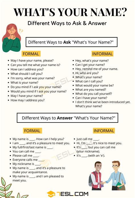 35 Creative Ways To Ask And Answer “whats Your Name” • 7esl