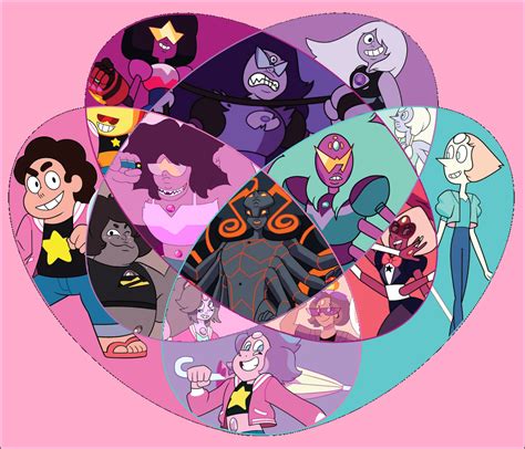 All Possible Fusions Steven Universe Being Allegorical For A