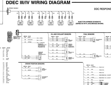 9 Detroit Series 60 Ecm Wiring Diagram Jadenjazmyne