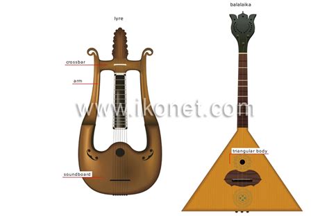 Arts And Architecture Music Traditional Musical Instruments Image