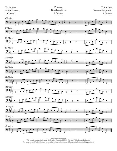 Major Scales Sheet Music For Piano Solo Easy