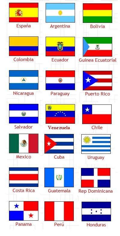 Los PaÍses Hispanohablantes Banderas De América Latina Enseñanza De